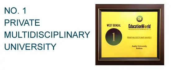 amity kolkata campus