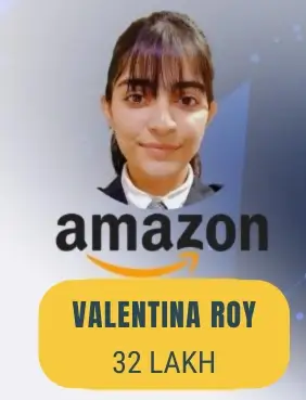 amity kolkata placement